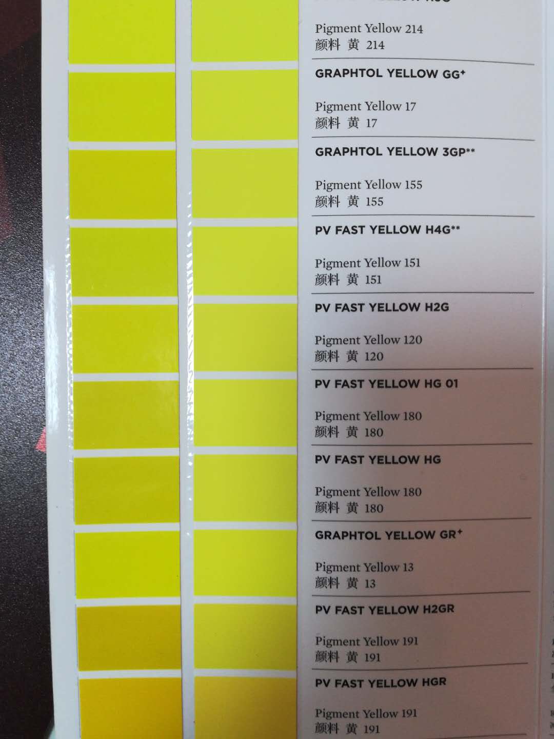 科莱恩CLARIANT塑胶有机颜料GRAPHTOL 3GP 柠檬黄  155号黄 绿相
