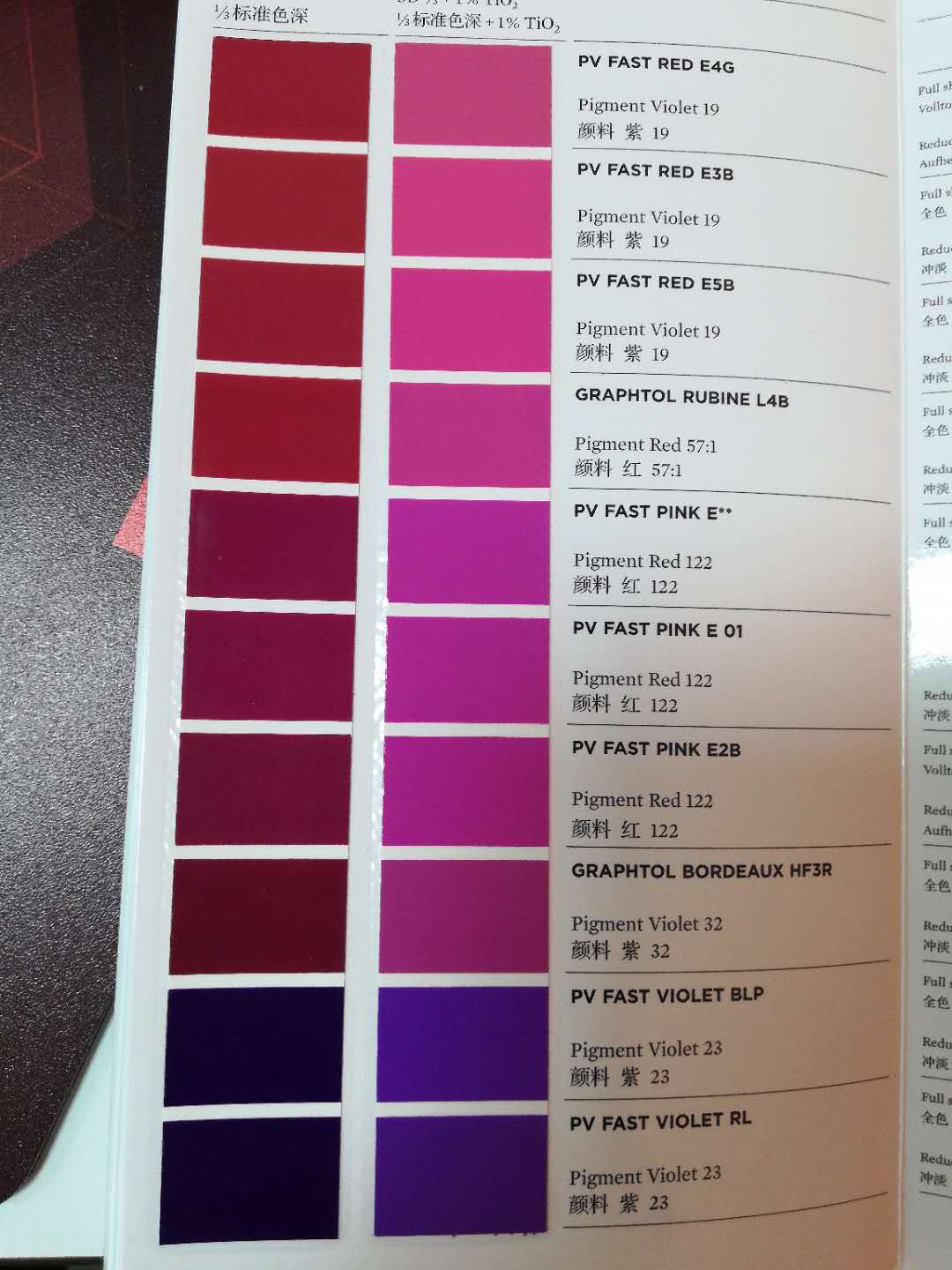 科莱恩CLARIANT有机颜料PV FAST E5B y固紫红19号紫