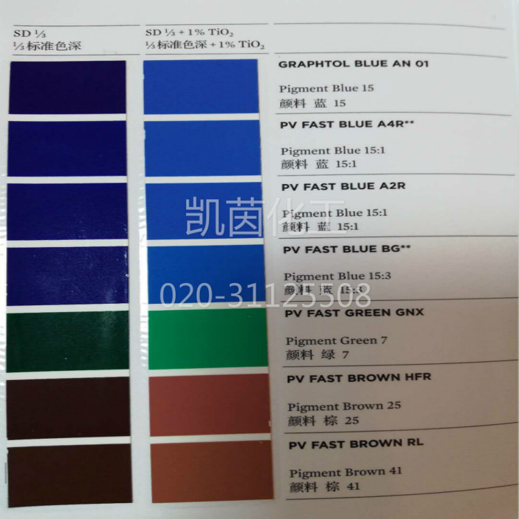 科莱恩CLARIANT有机颜料PV FAST A2R 酞菁蓝红相 15：1 进口