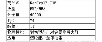 帝斯曼利康固体丙烯酸树脂B-735