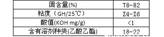 三井化学紫外光固化树脂OLESTER XRA2237-17H